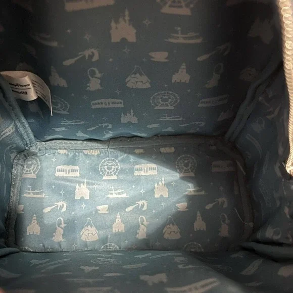 Authentic Disney Loungefly Mini Backpack Mickey & Friends Goofy Pluto Blue - Picture 6 of 6